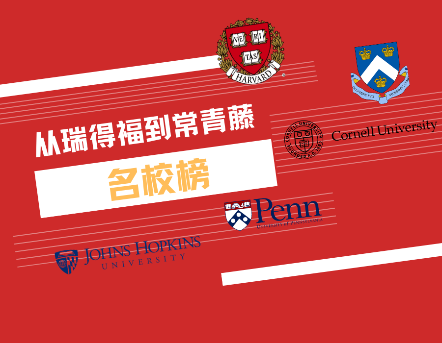 从瑞得福到常青藤——瑞得福毕业生硕士申请名校榜 - 深圳瑞得福学校 - 给孩子优质的教育 是父母最好的投资